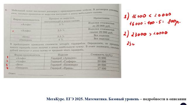 ЕГЭ. Математика. Базовый уровень. Задание 6. Мебельный салон заключает договоры с производителями
