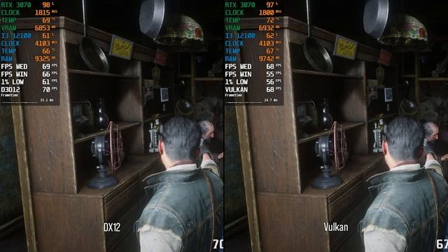 Тест Red Dead Redemption 2 DX12 VS Vulkan