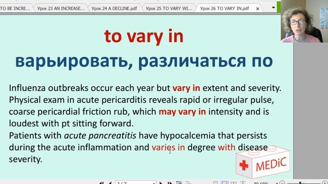 САМЫЕ ЧАСТЫЕ СЛОВА УРОК 26 Медицинский английский с Татьяной Глушковой