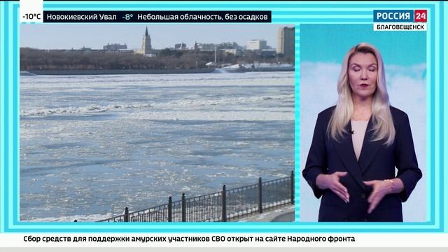 О текущих и будущих гидрометеорологических событиях.