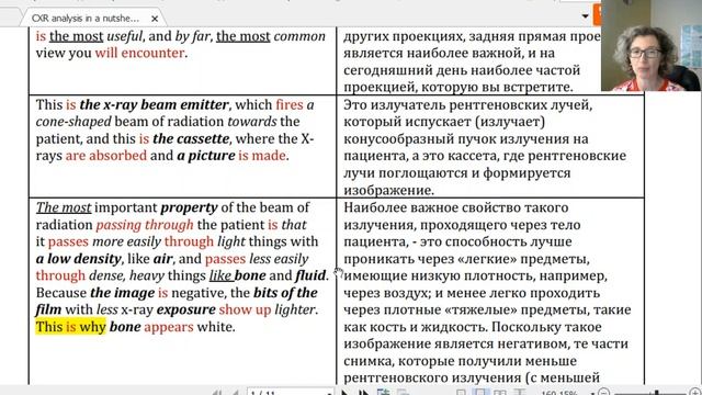 Обзорная рентгенография органов грудной клетки. Медицинский английский с Татьяной Глушковой. Пример