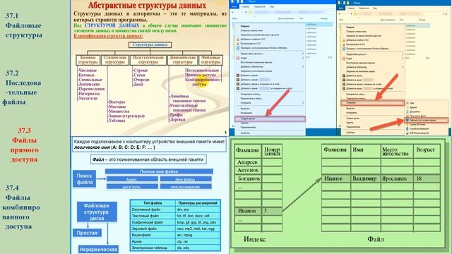 57. 37.3 Файлы прямого доступа