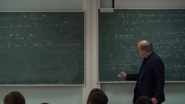 047. Лекция 46 Высшая алгебра Николай Вавилов Лекториум