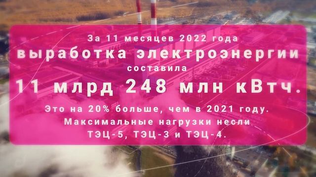 СГК Инфографика