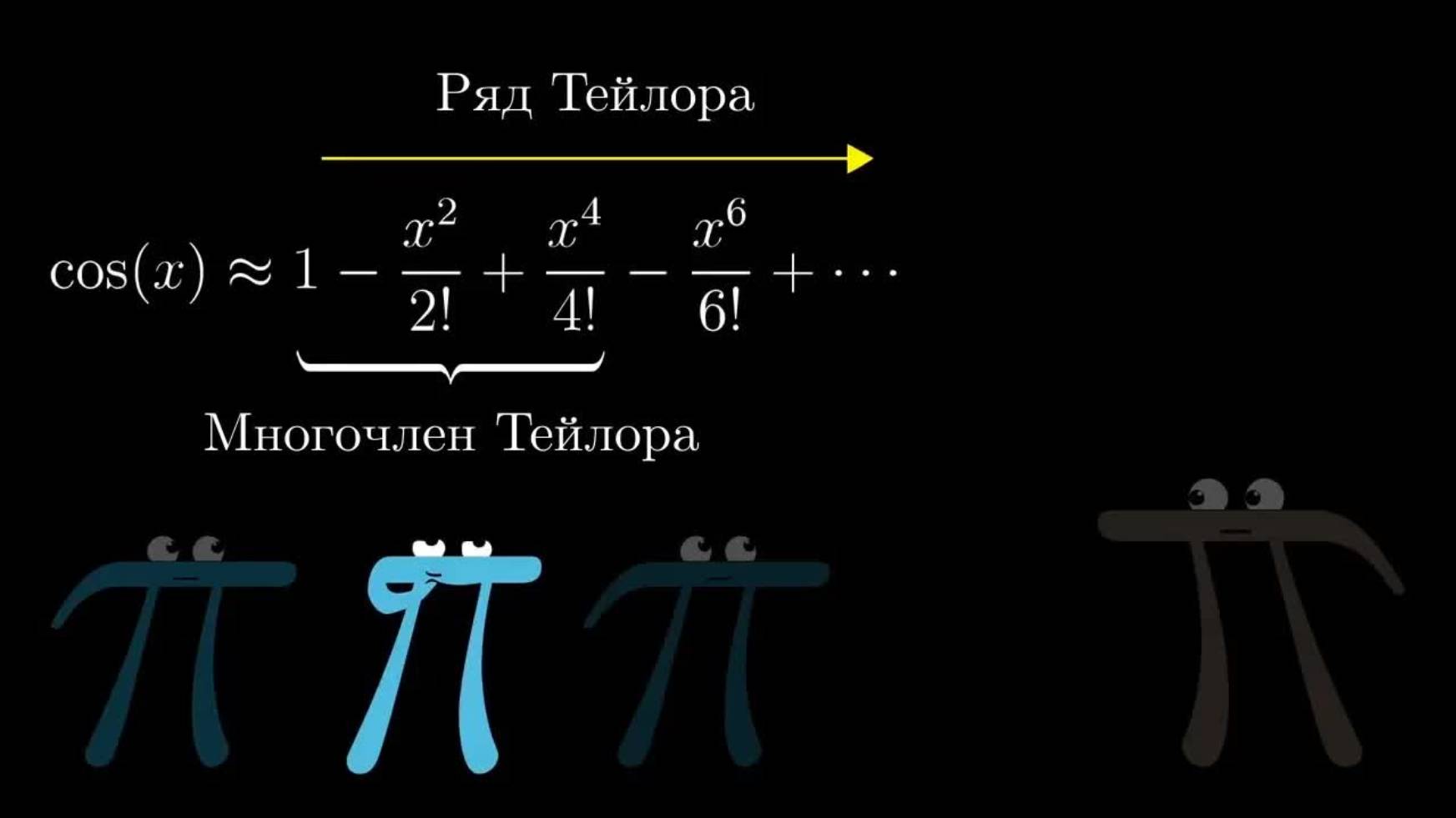 [3Blue1Brown] Матанализ Гл.11. Ряд Тейлора