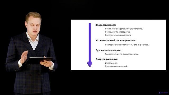 Модуль № 4/ Раздел № 2/ Урок 14. Система регламентов в компании