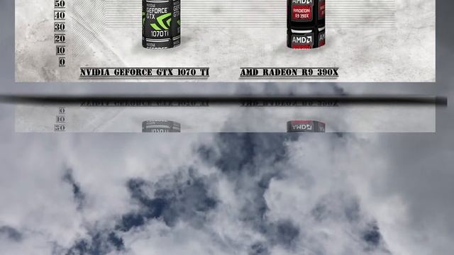 GEFORCE GTX 1070 Ti vs R9 390X BENCHMARK REVIEW – 1080p | 1440p | 4K