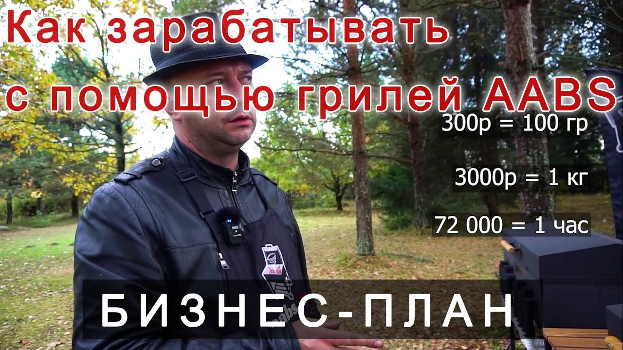 Для бизнеса