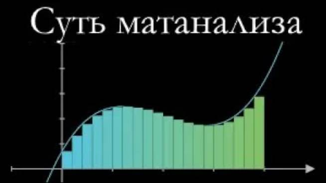 [3Blue1Brown] Матанализ Гл.1. Суть матанализа