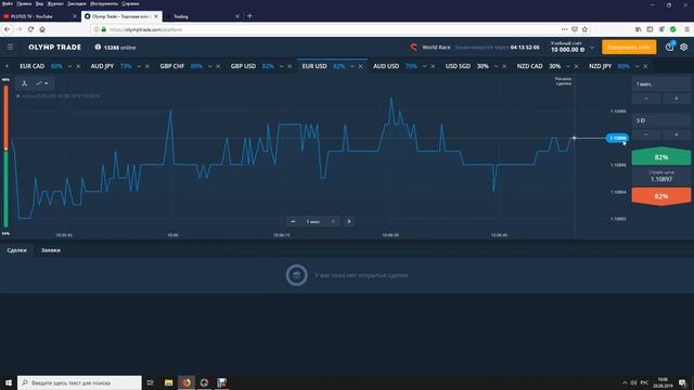 Преимущества бинарных опционов в мт4. Очень важно знать!