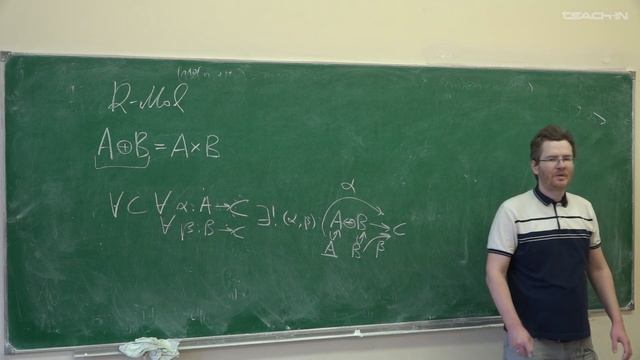 Гугнин Д.В. - Теория гомологий - 11. Теория категорий, функтор Hom