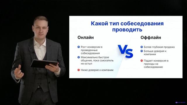 Модуль № 3/ Раздел № 3/ Урок 1. Модель проведения собеседования