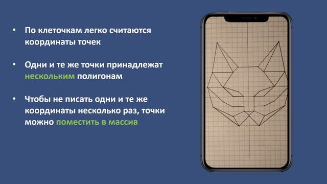 Программный Кот - рисование в GraphicsView   добавление объектов на сцену