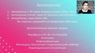1 день Интенсива. Упаковка онлайн-школы. Подготовка продукта к запуску (2)