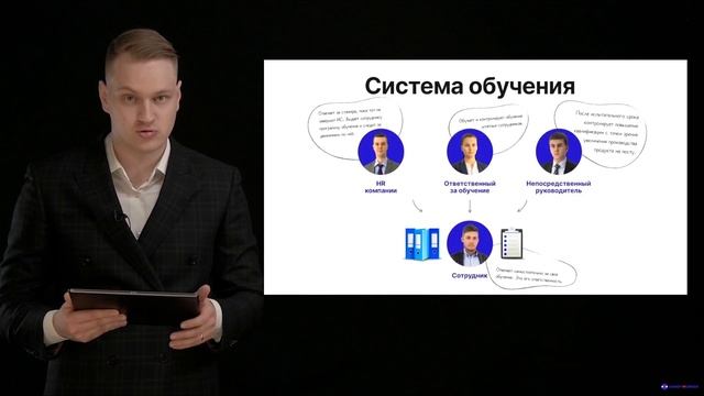 Модуль № 5/ Раздел № 2/ Урок 3. Организация обучения в компании