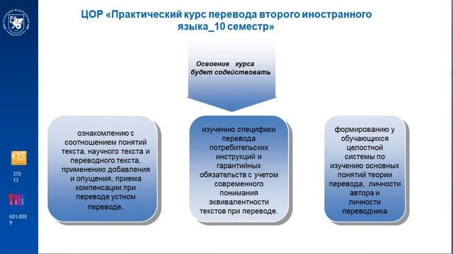 Проморолик ПКП2ИЯ 10 семестр