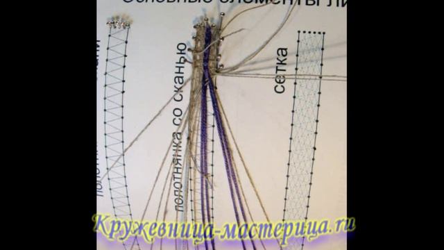 Обрыв нити,  замена нити