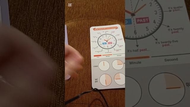 Англиские карточки обзор