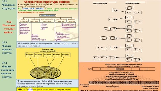 56. 37.2 Последовательные файлы