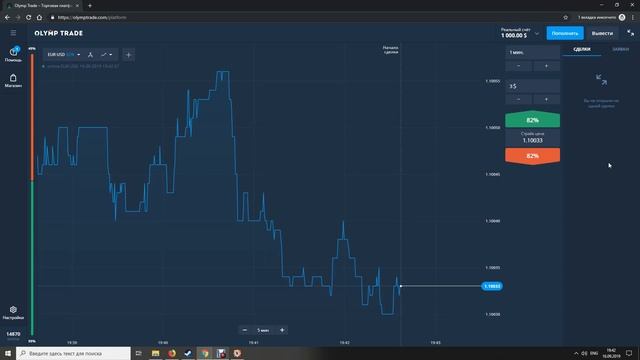 Раскрыл секрет успеха многих "гуру" бинарных опционов! Olymptrade и бинариум дарят деньги? ))