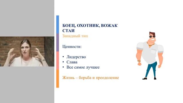 Как понять, какой мужчина мне подходит? 4 базовых типа мужчин | 18+