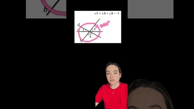 Про углы 👋