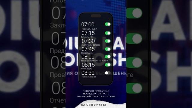 Проводим аудит #SidiusLab #digital-агентство #ИИ