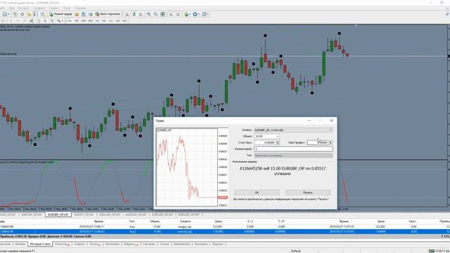 Топ стратегия для бинарных опционов с буржунета: GOD Strategy Binary Option