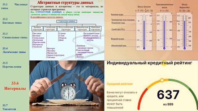 38. 33.6 Интервалы в программах