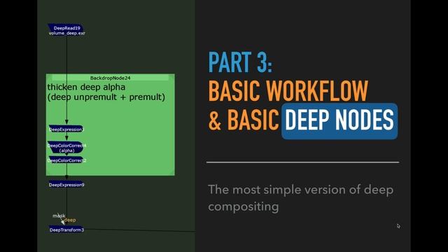 09_Introducing Deep Nodes and Basics _ Compositing Academy