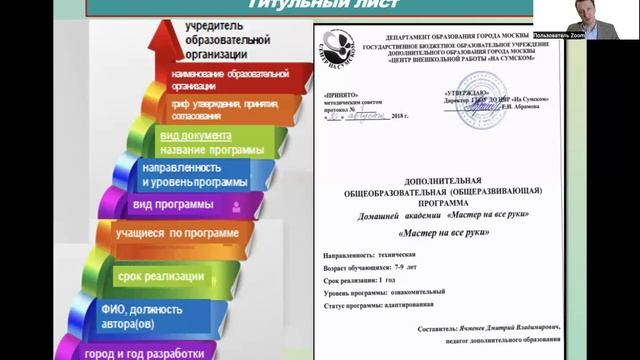 Лекция 2 Проектирование ДОП