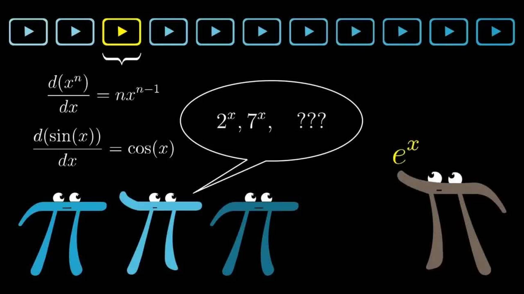 [3Blue1Brown] Матанализ Гл.5. Что особенного в числе Эйлера?