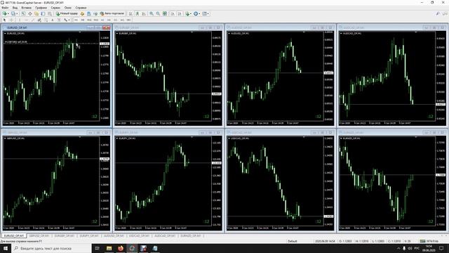 Мощный теневой паттерн - "Тройник" на бинарных опционах в mt4
