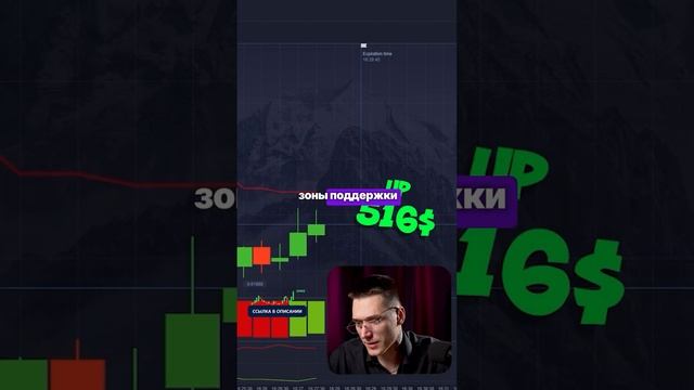 Простой теханализ за 1 минуту