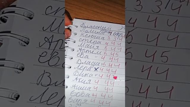 Я учитель оценки за математику