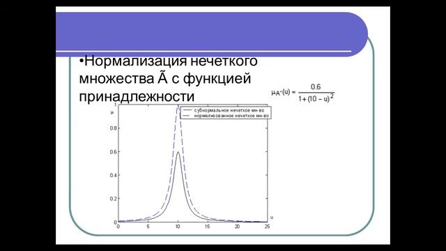 Лекция 5. Математические основы применения нечетких множеств в БД