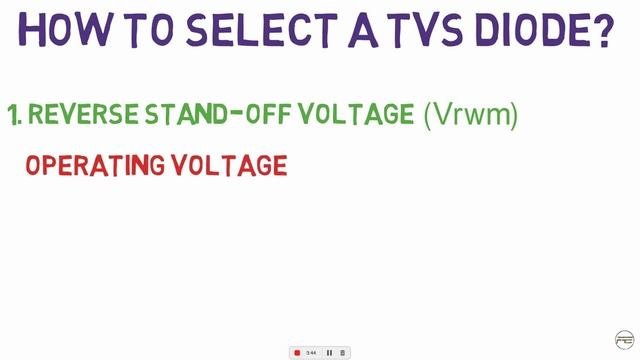Как выбрать диод  Выбор диода TVS  Что такое диод TVS