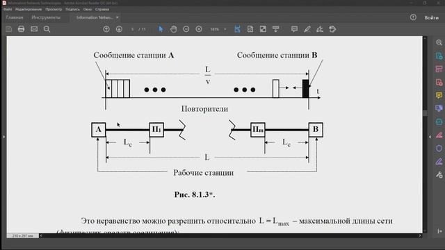 07. Сетевые информационные технологии. Лекция №9 (28.10.2021) [5 семестр]