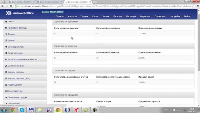 Статистика по работе с партнерами (АвтоВебОфис)