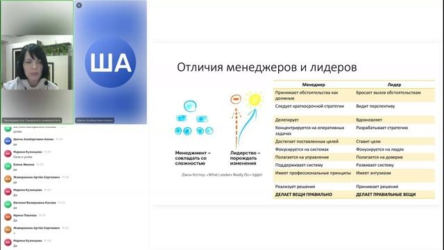 Эффективный+руководитель 2