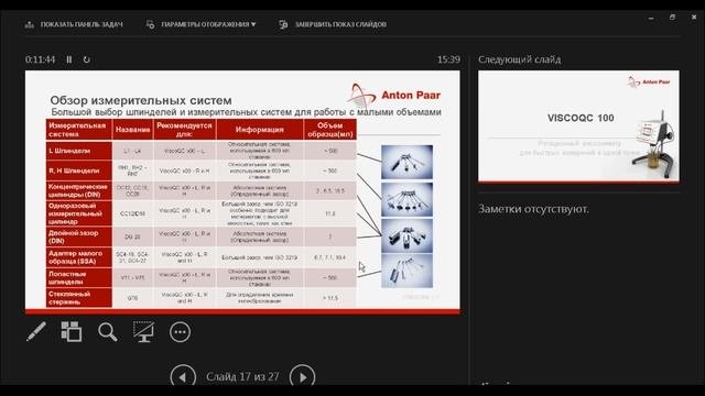 Вебинар : "Ротационные вискозиметры ViscoQC 100/300"