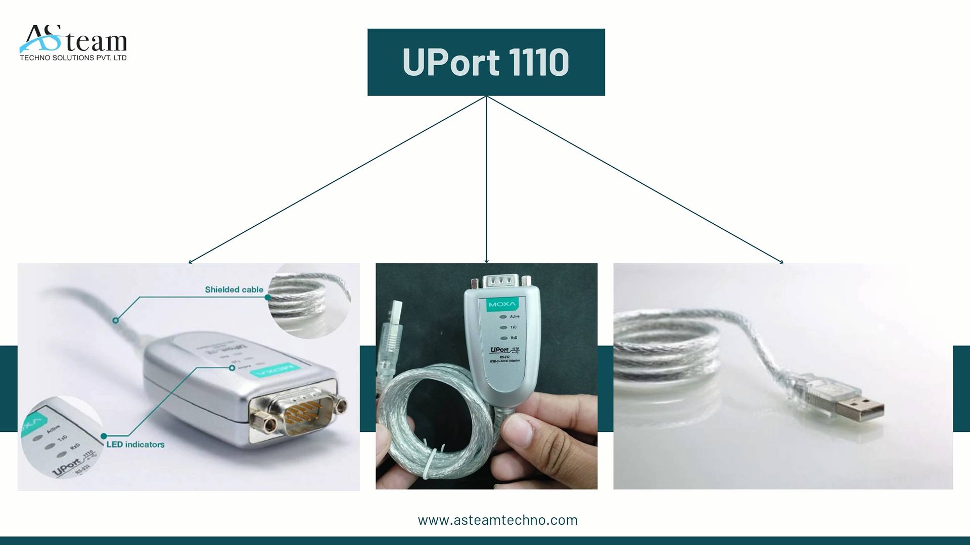 MOXA USB-to-Serial Converters