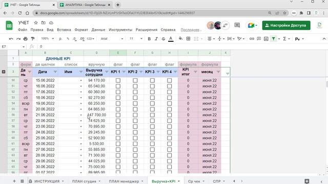 Система учета для расчета заработной платы.