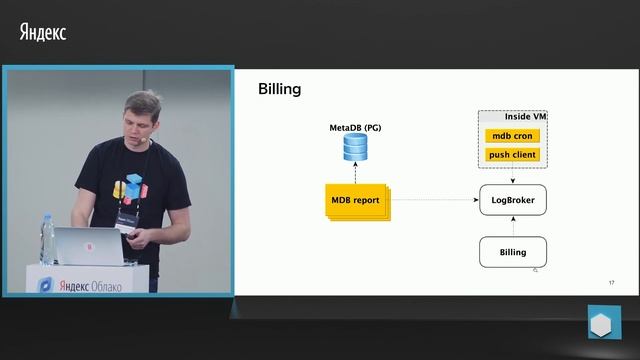 1. Внутреннее устройство платформы баз данных в Яндекс.Облаке  – Владимир Бородин