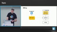 1. Внутреннее устройство платформы баз данных в Яндекс.Облаке – Владимир Бородин