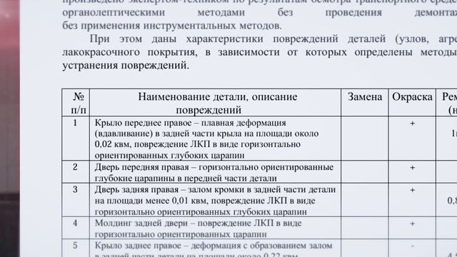 Новосибирец судится со страховой компанией из-за суммы возмещения по полису ОСАГО после ДТП