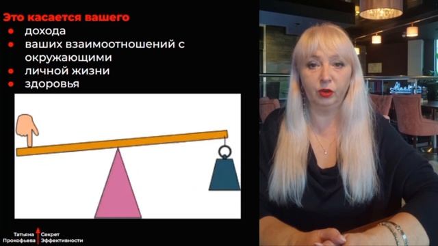 Что такое ПРАВИЛЬНАЯ ТОЧКА ПРИЛОЖЕНИЯ УСИЛИЙ  и как ее найти?