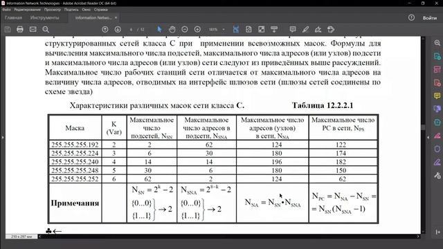 10. Сетевые информационные технологии. Лекция №12 (25.11.2021) [5 семестр]