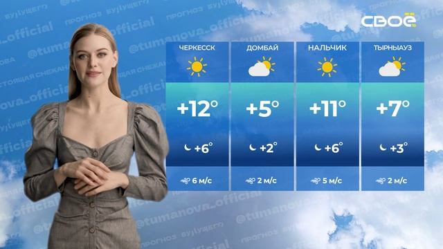 Прогноз будущего на 20.11.2024
