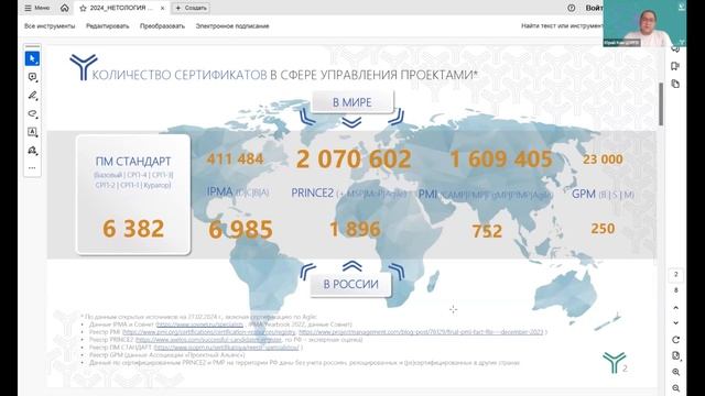 Выступление Юрия Владимировича Кима на встрече с выпускниками магистратуры РАНХиГС